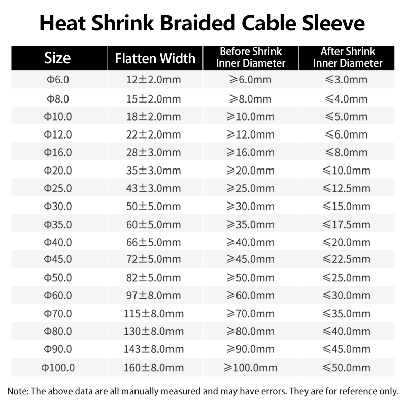 1-10m 2:1 Heat Shrinkable Brai – Body Jewelry 4 U Bewertung und Preis
