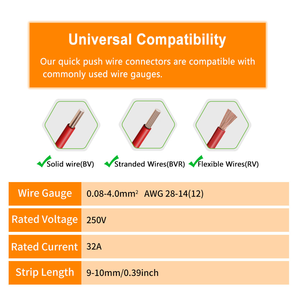 DIY GO Universal Compact Wire  – Threadless Push Pin Bewertung und Preis