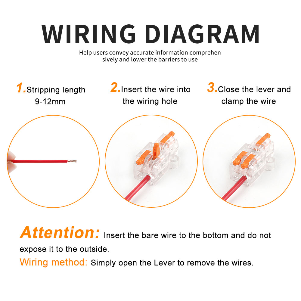 DIY GO Universal Compact Wire  – Threadless Push Pin Bewertung und Preis