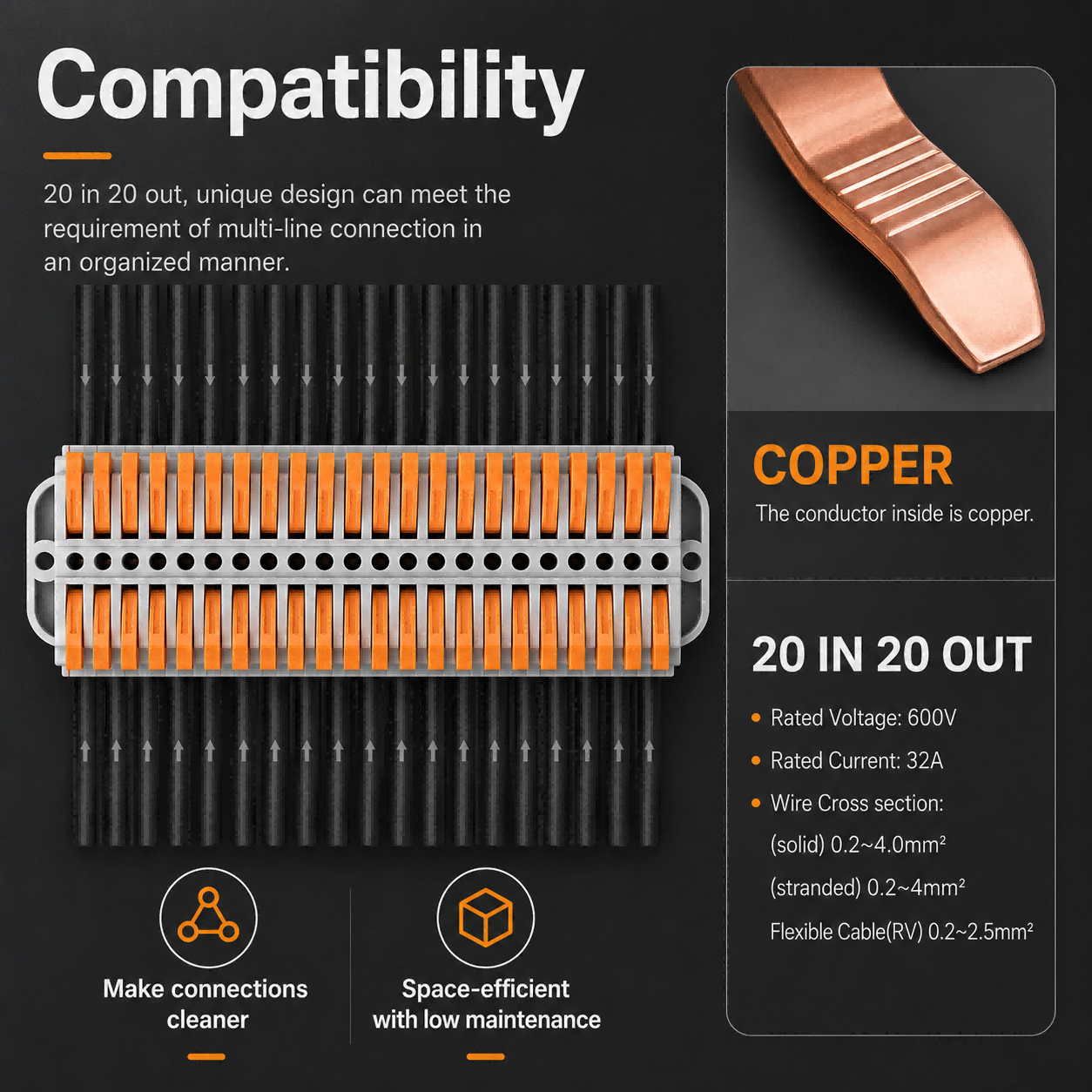 Wire Connectors 2-30 Pins Fast – Threadless Push Pin Bewertung und Preis